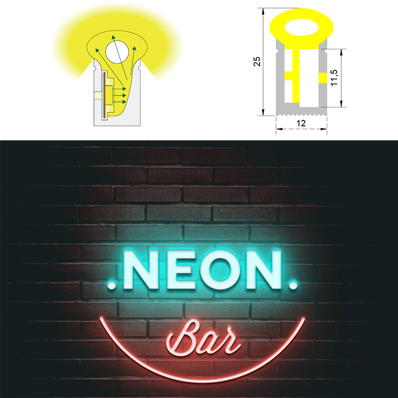 Waterproof Silicone LED Strip Channel Dome Top 270° Side Emitting 12*25mm Waterproof Silicone LED Strip Channel Dome Top 270° Side Emitting 12*25mm